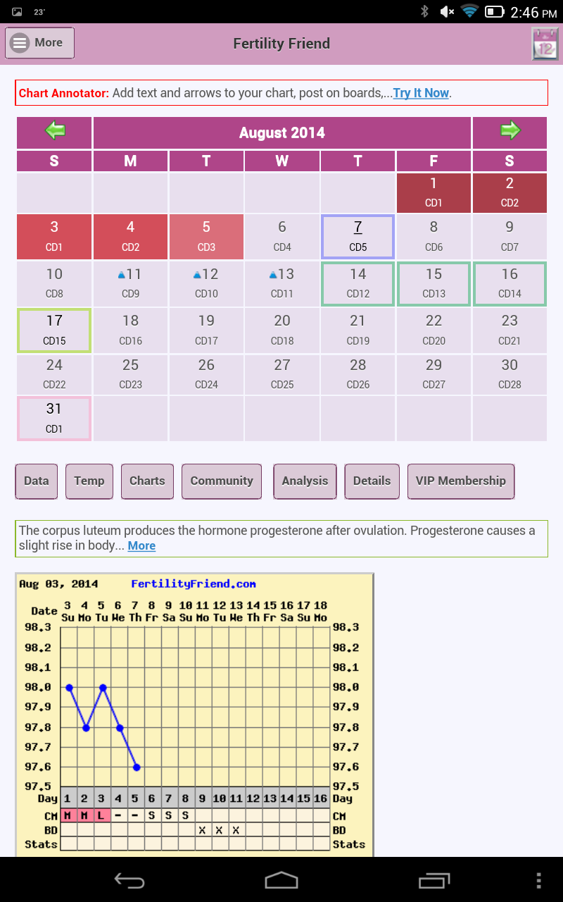 Fertility Friend on Android
