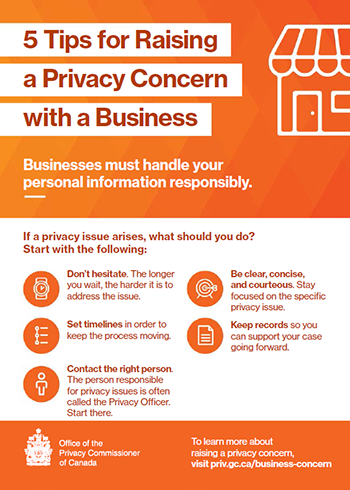 Printable information card: 5 Tips for Raising a Privacy Concern with a Business. Description follows.