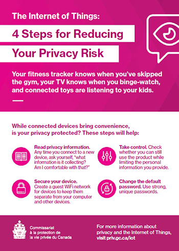 Printable information card: The Internet of Things: 4 Steps for Reducing Your Privacy Risk. Description follows.