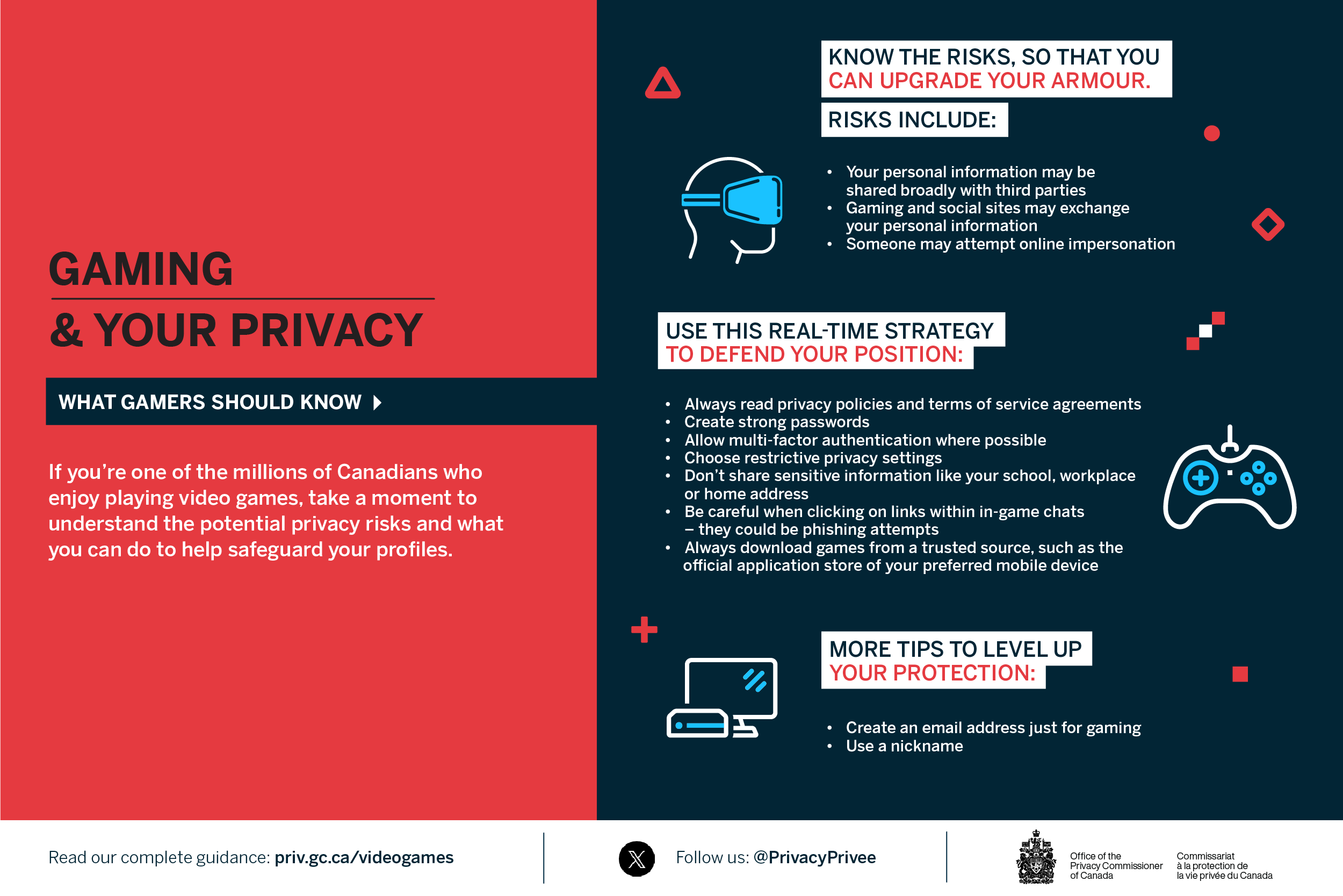 Infographic on Gaming & your privacy. Description follows.