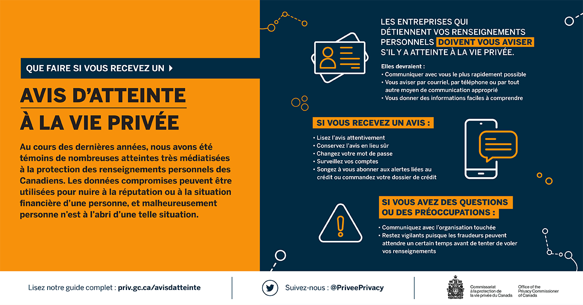 Infographie sur que faire si vous recevez un avis d’atteinte à la vie privée. La description suit.